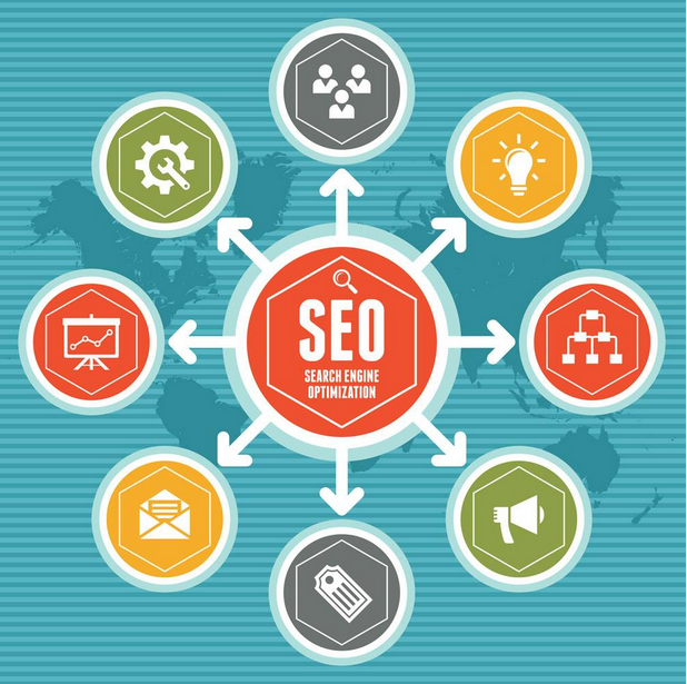 網站優化 網站優化