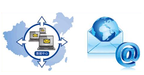 騰訊企業郵箱 騰訊企業郵箱