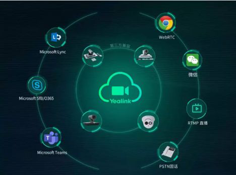 騰訊會(huì)議 騰訊會(huì)議