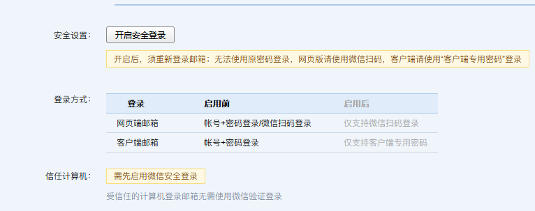 騰訊企業(yè)郵箱 騰訊企業(yè)郵箱
