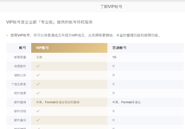 騰訊企業郵箱 騰訊企業郵箱
