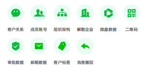 企業微信 企業微信