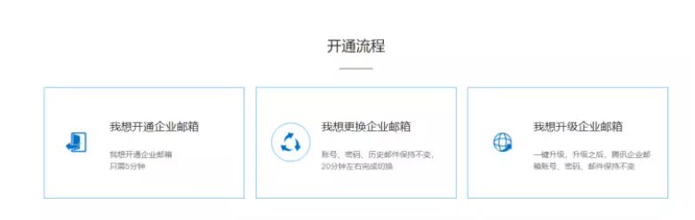 騰訊企業郵箱 騰訊企業郵箱